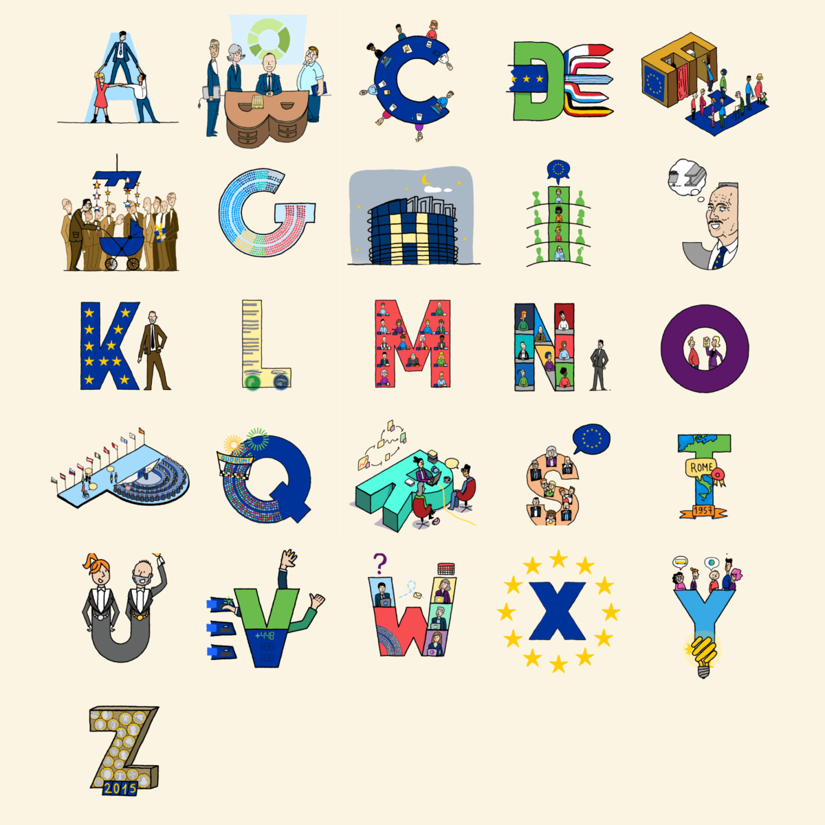 European Alphabet
